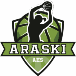 Kutxabank Araski Araski