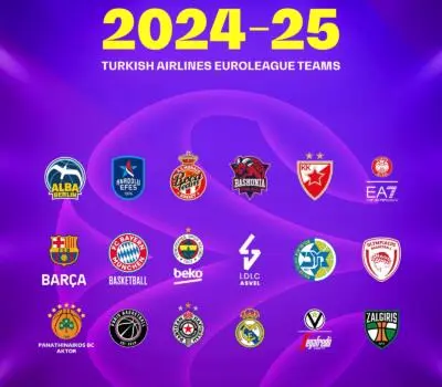 Equipos Euroliga 24-25