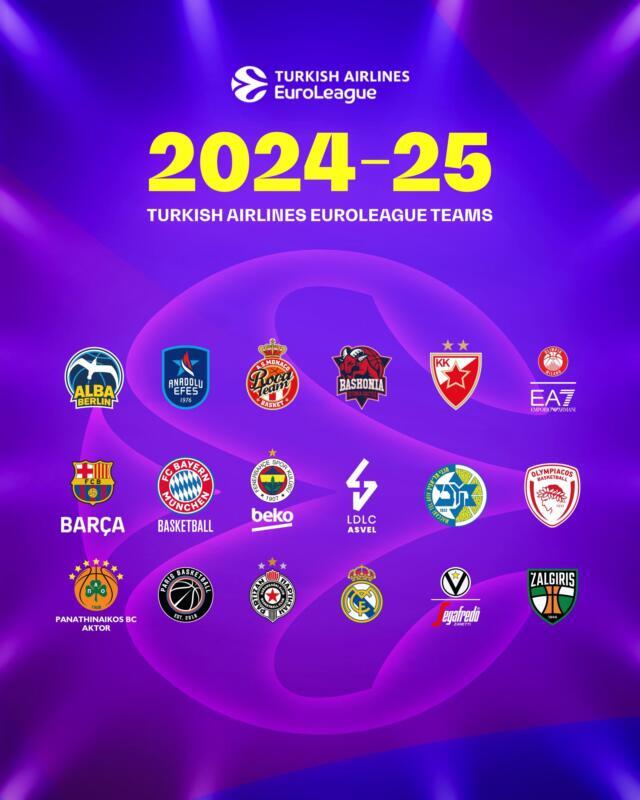 Equipos Euroliga 24-25