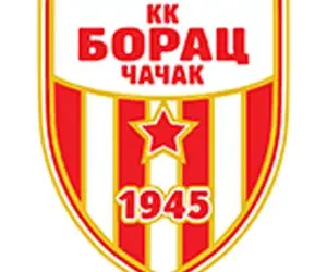 Liga Adriática - ABA League Borac Mozzart
