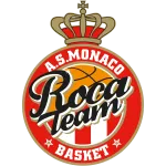 AS Monaco AS Monaco