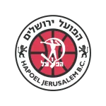 Hapoel Jerusalem