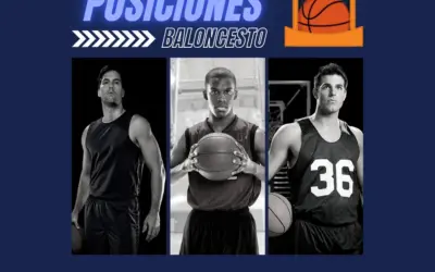 Posiciones Baloncesto