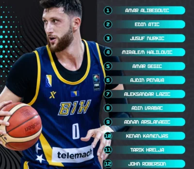 Bosnia y Herzegovina revela su roster final para el EuroBasket BIH