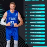 Markkanen lidera la lista de Finlandia para el EuroBasket 2025 Finlandia Eurobasket