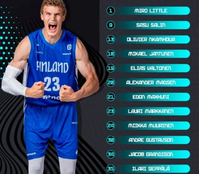 Markkanen lidera la lista de Finlandia para el EuroBasket 2025 Finlandia Eurobasket