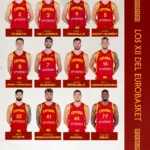Los XII del Eurobasket