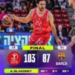 El Barcelona débil enfrenta sus pesadillas en el debut europeo 20250930 202120