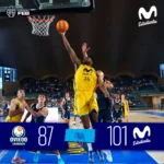 Primera FEB J1: victoria a domicilio en el inicio de temporada Oviedo Estudiantes