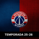 Análisis de la Temporada 2025-26 de los Washington Wizards Wizards 25-26