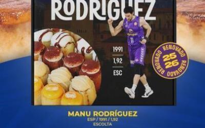 manu rodriguez comenzara su cuarta temporada en el super agropal palencia