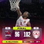 Baskonia lucha pero cae ante Olympiacos en el 96-102 Baskonia Oly