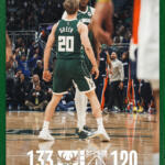 Debut impresionante de los Bucks con Giannis dominante Bucks Wizards