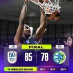 Efes vence al Maccabi en Montenegro 85 a 78 con autoridad Efes Maccabi
