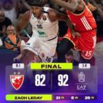 EA7 Milán vence a Zvezda en el Belgrade Arena 82-92 Estrella Roja Armani Milan