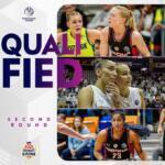 Girona vence a Gdynia 65-90 y avanza a la segunda ronda Girona Euroleague w