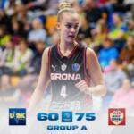 Girona vence al campeón de Europa y marca un precedente Griona