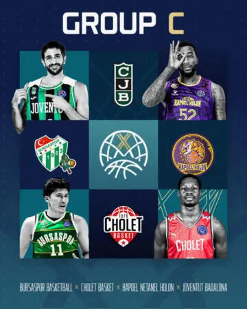 Rivales de la Penya en la Basketball Champions League 2026 Gripo C BCL