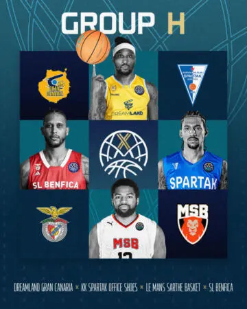 El Dreamland Gran Canaria afronta el entreno en la Champions Grupo H BCL