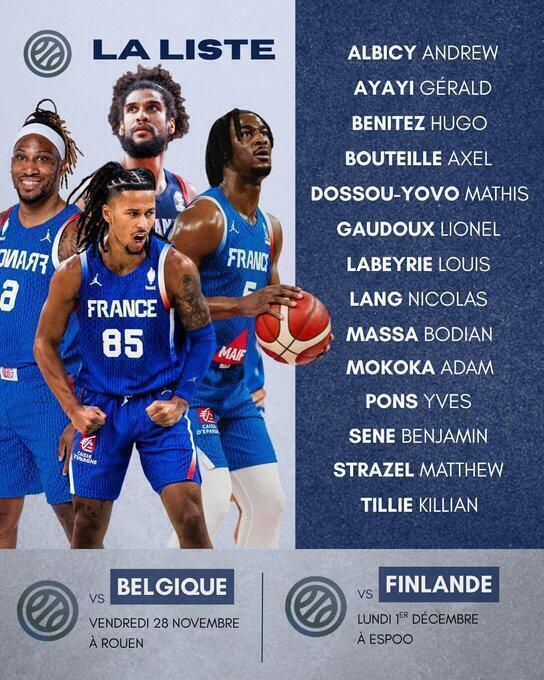 Nuevos jugadores EuroLeague y regreso de Labeyrie a Francia Lista Francia Ventanas FIBA