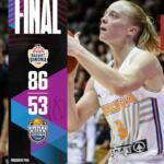 Primera victoria de EuroLeague Women con marcador 86 a 53 Spar Girona
