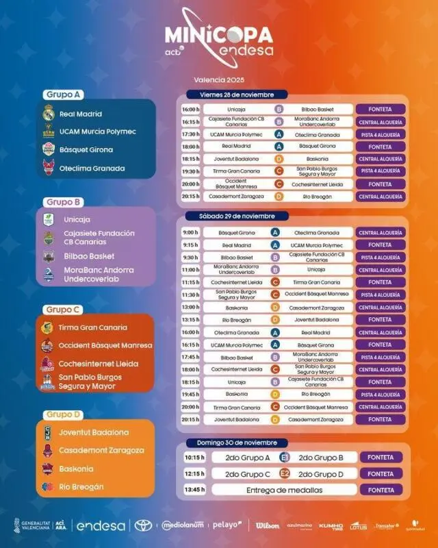 Minicopa Endesa Valencia 2025 trazando su futuro Calendario Primera Fase MiniCopaEndesa 2025 scaled