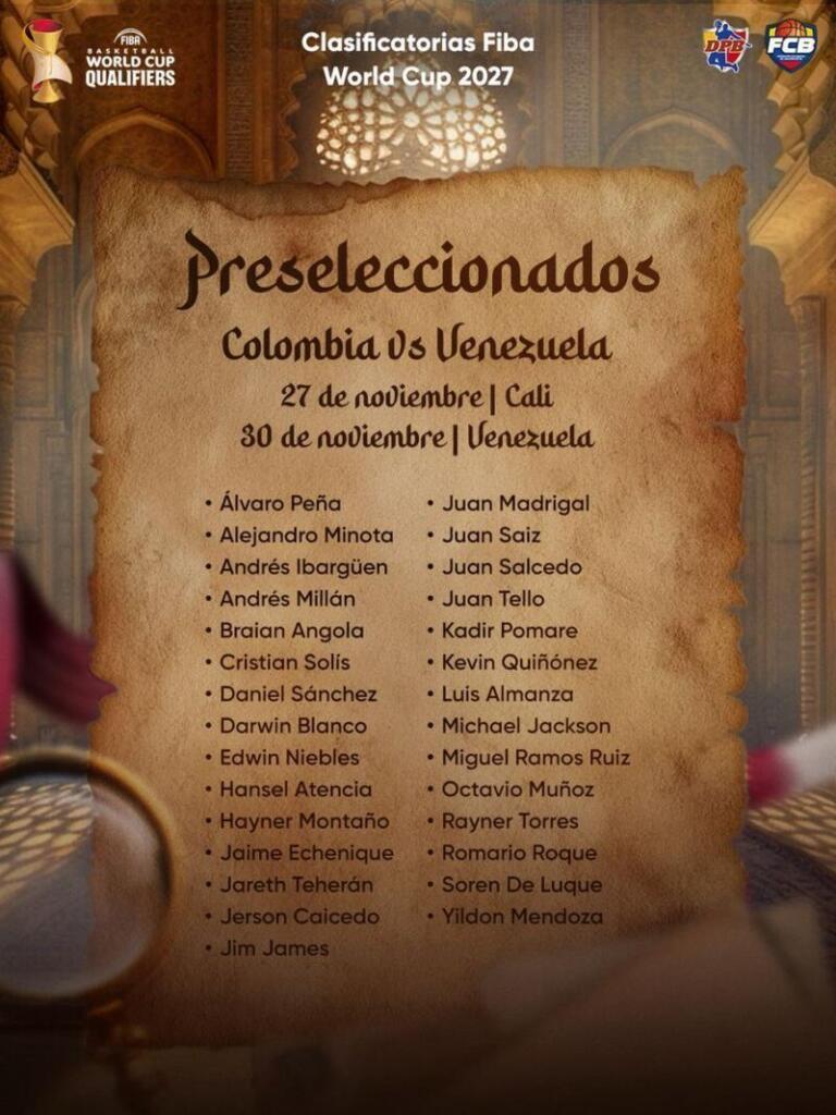 Preselección de Colombia para las eliminatorias para la Copa del Mundo Colombia Qatar 2027