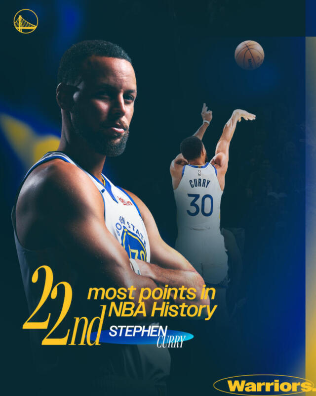 Curry Points NBA History scaled