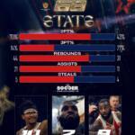 Crvena Zvezda vence a Panathinaikos y sigue firme en Euroleague Estrella Roja Panathinaikos