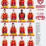 Novedades en la selección española: Conde, Cazorla, Quevedo y Gustafson Lista PreMundial