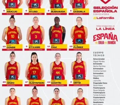 Novedades en la selección española: Conde, Cazorla, Quevedo y Gustafson Lista PreMundial