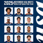 USA Basketball revela lista de jugadores para clasificatorias del Mundial Lista USA