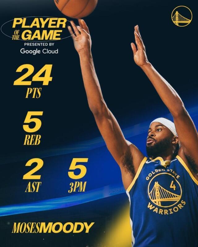 Warriors vencen a Suns con marcador de 118 a 107 Moses Moody scaled