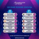 Grupos confirmados de la segunda ronda de EuroLeague Women Second Round Euroleague Women