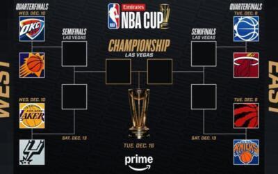 cruces NBA cup