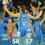 Valencia Basket pierde ajustadamente contra Perfumerías Avenida 58-57 Avenida Valencia Basket