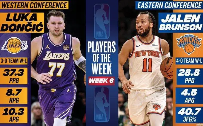 Luka Doncic y Jalen Brunson elegidos jugadores de la semana NBA Doncic Brunson