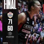 Spar Uni Girona derrota a IDK Euskotren en partido de baloncesto Girona IDK