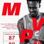 Hapoel Tel Aviv vence a Asvel en un emocionante partido 87-80 Hapoel Tel Aviv