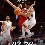Real Madrid gana 112-76 y asalta el liderato provisional Real Madrid Girona