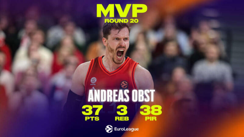 Andreas Obst es MVP de la jornada 20 en Euroleague Andreas Obts