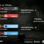 Definidos los emparejamientos de la Copa de la Reina Copa Reina Baloncesto 2026