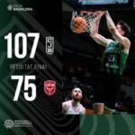 La Penya arrasa en el inicio del Top 16 con 107-75 Joventut BCL