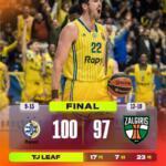 Maccabi Tel Aviv gana a Zalgiris en un emocionante final 100-97 Maccabi Zalgiris