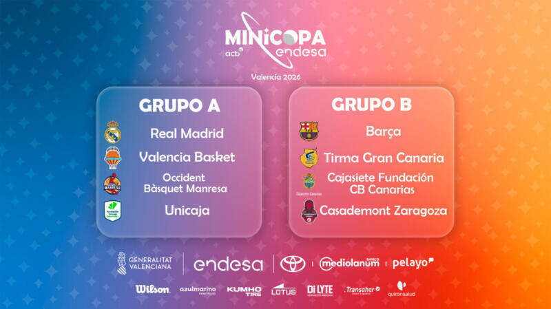 Sorteo de la Copa del Rey Valencia 2026: así comenzó todo Minicopa 2026