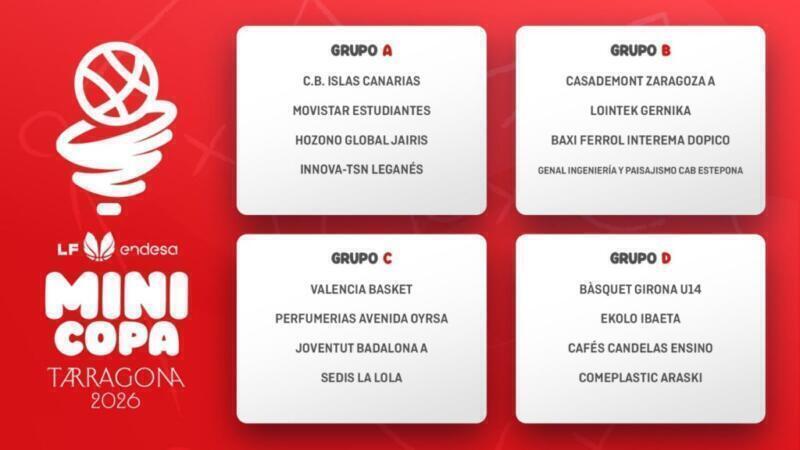 Minicopa LF Endesa 2026 Tarragona: equipos y grupos participantes Minicopa LFEndesa