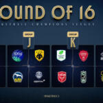 Top 16 de la Champions: Unicaja y Penya en el Grupo K y en el L Gran Canaria y Tenerife Top 16 BCL Grupos