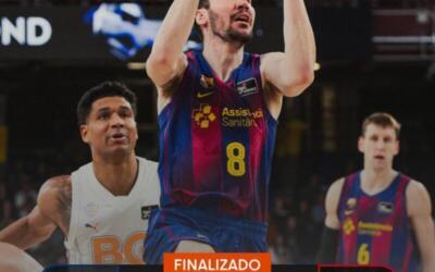 Barca Basquet Girona