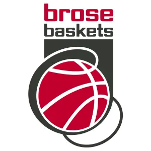 Plantilla Brose Bamberg Brose Baskets