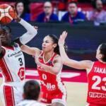 Casademont vence al DVTK y asegura su lugar en el play-in Casademont Zaragoza DVTK